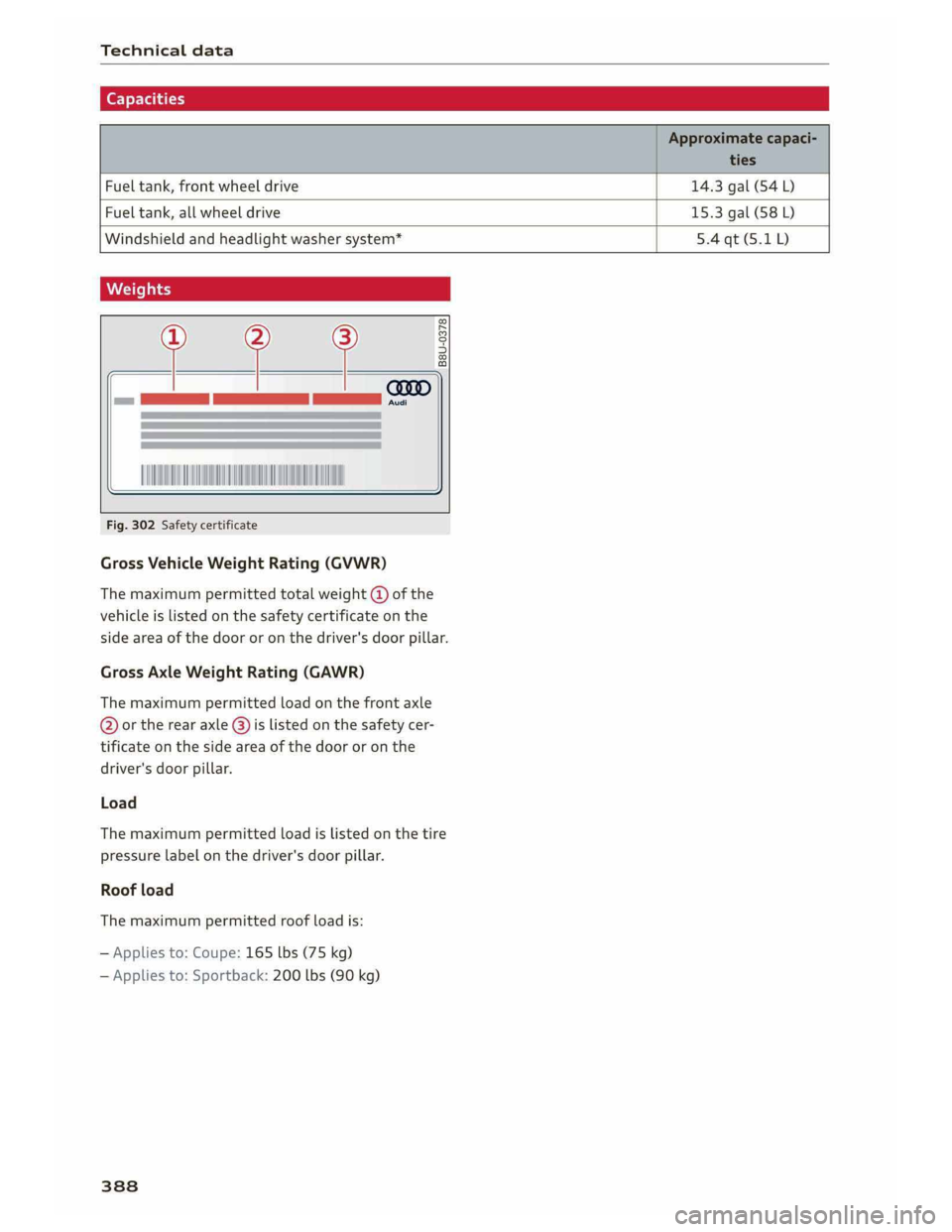 AUDI A5 2019 Owners Manual AUDI A5 2019 Owners Manual
