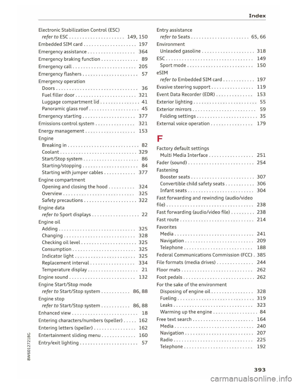 AUDI A5 2019 Owners Manual AUDI A5 2019 Owners Manual
