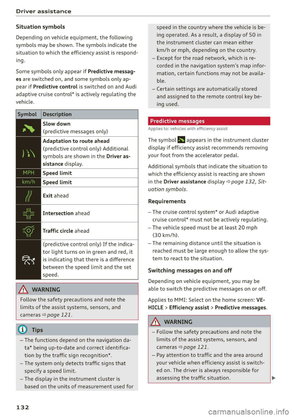 AUDI A5 2020 Service Manual Driver assistance
Situation symbols
Depending on vehicle equipment, the following
symbols may be shown. The symbols indicate the
situation to which the efficiency assist is respond-
ing.
Some AUDI A5 2020 Service Manual Driver assistance
Situation symbols
Depending on vehicle equipment, the following
symbols may be shown. The symbols indicate the
situation to which the efficiency assist is respond-
ing.
Some