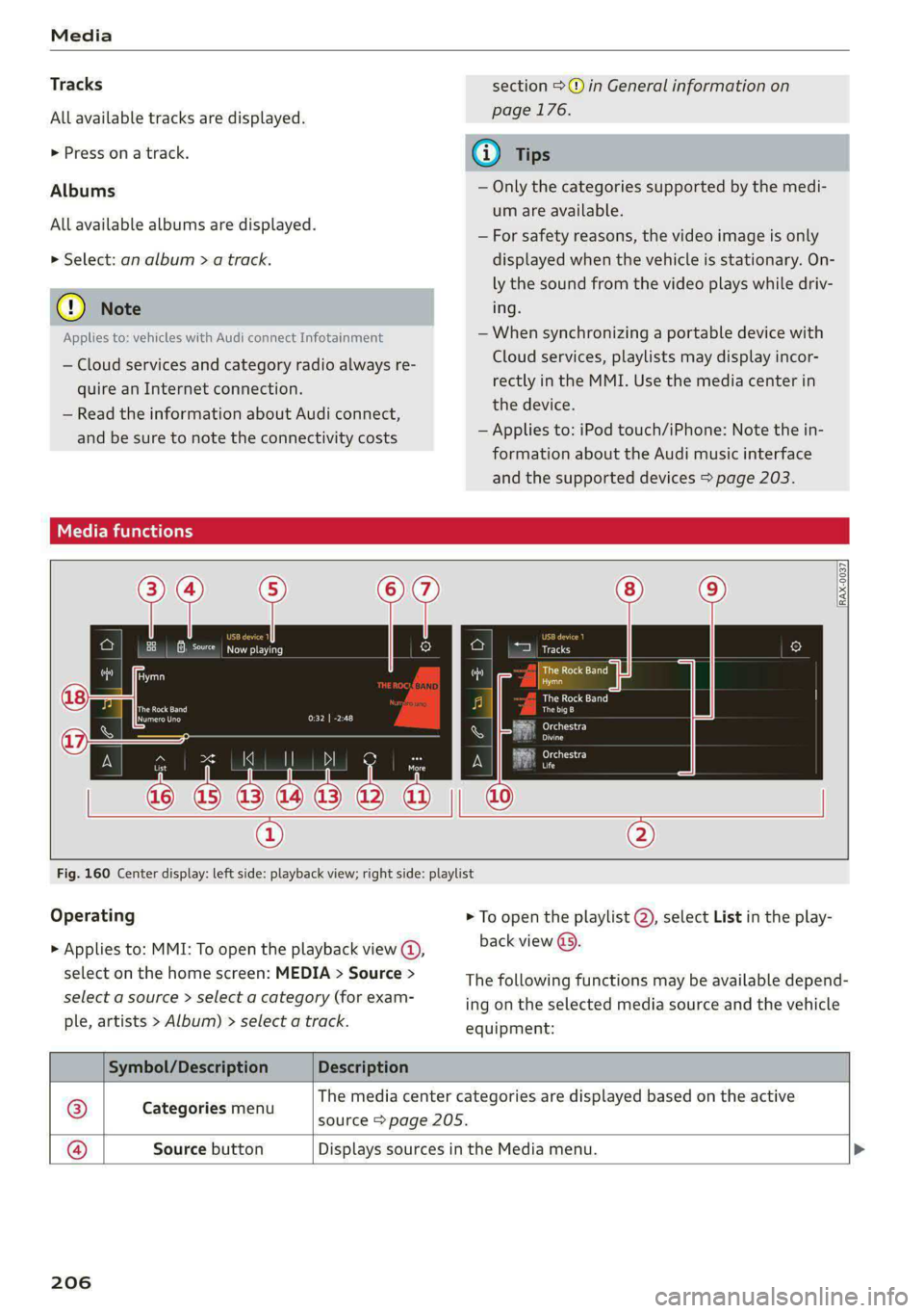 AUDI A5 2020 Owners Manual Media
Tracks section >@ in General information on
All available tracks are displayed. page 176.
> Press ona track. G) Tips
Albums — Only the categories supported by the medi-
um are availabl AUDI A5 2020 Owners Manual Media
Tracks section >@ in General information on
All available tracks are displayed. page 176.
> Press ona track. G) Tips
Albums — Only the categories supported by the medi-
um are availabl