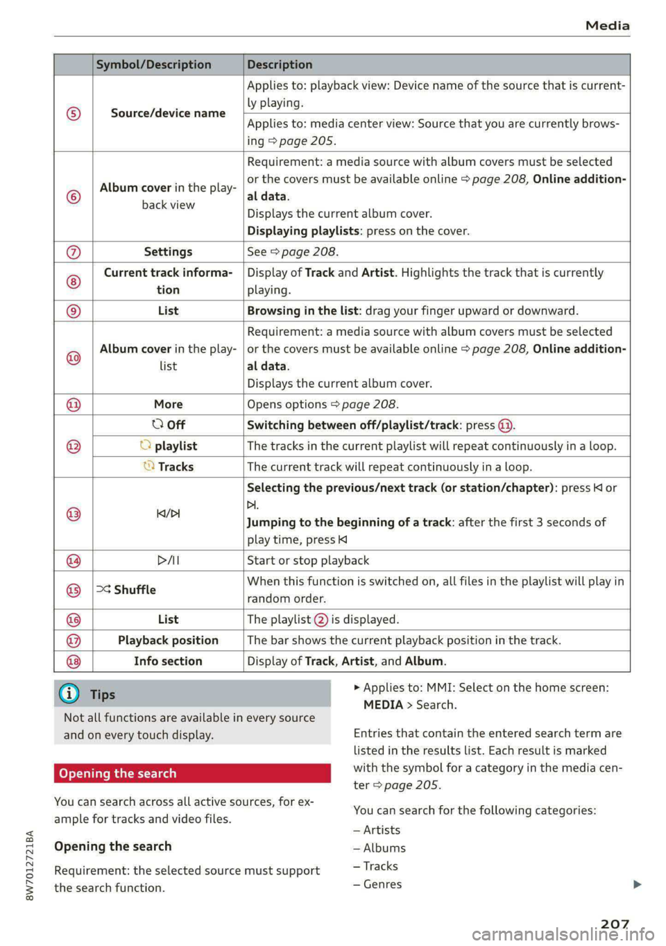 AUDI A5 2020 Owners Manual 8W7012721BA
Media
Symbol/Description Description
Source/device name
Applies to: playback view: Device name of the source that is current-
ly playing.
Applies to: media center view: S AUDI A5 2020 Owners Manual 8W7012721BA
Media
Symbol/Description Description
Source/device name
Applies to: playback view: Device name of the source that is current-
ly playing.
Applies to: media center view: S