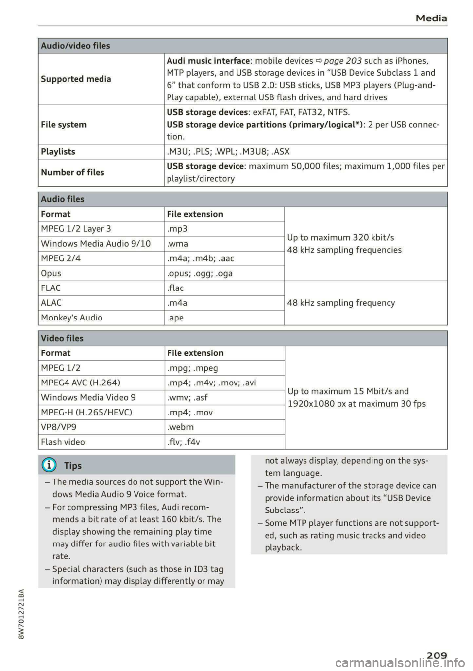 AUDI A5 2020 Owners Manual 8W7012721BA
Media
Audio/video files
Supported media
Audi music interface: mobile devices > page 203 such as iPhones,
MTP players, and USB storage devices in “USB Device Subclass 1 and AUDI A5 2020 Owners Manual 8W7012721BA
Media
Audio/video files
Supported media
Audi music interface: mobile devices > page 203 such as iPhones,
MTP players, and USB storage devices in “USB Device Subclass 1 and