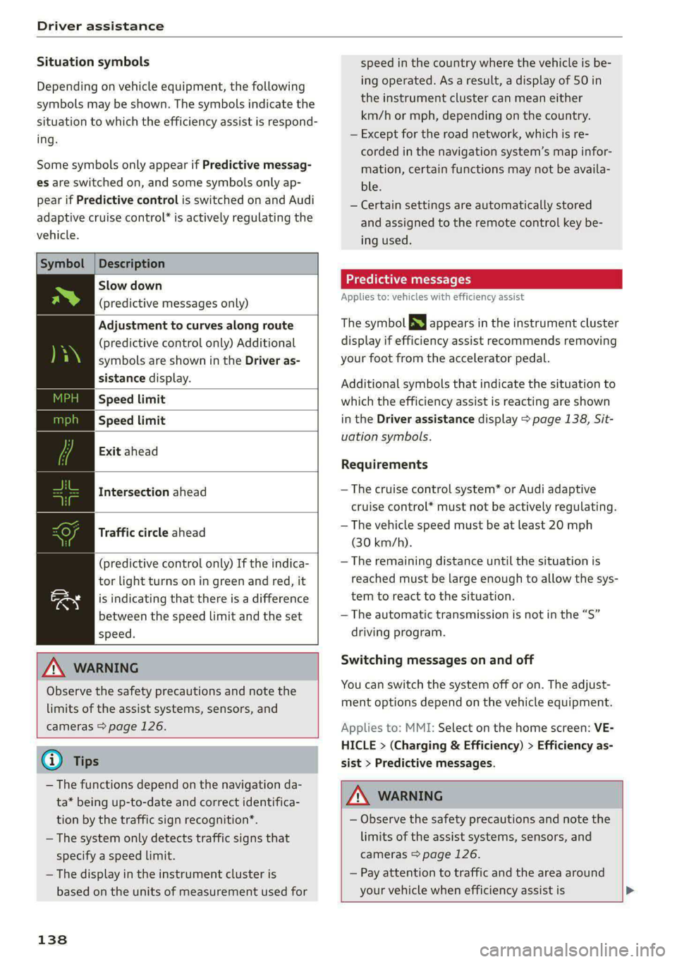 AUDI A5 2021 Owners Guide Driver assistance
Situation symbols
Depending on vehicle equipment, the following
symbols may be shown. The symbols indicate the
situation to which the efficiency assist is respond-
ing.
Some AUDI A5 2021 Owners Guide Driver assistance
Situation symbols
Depending on vehicle equipment, the following
symbols may be shown. The symbols indicate the
situation to which the efficiency assist is respond-
ing.
Some
