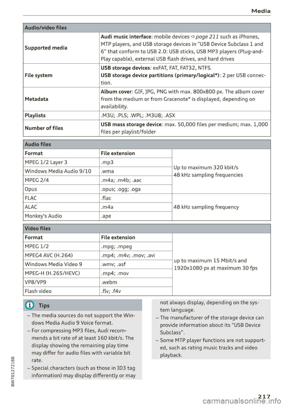 AUDI A5 2021 Owners Manual 8W7012721BB
Media
Audio/video files
Supported media
Audi music interface: mobile devices > page 211 such as iPhones,
MTP players, and USB storage devices in “USB Device Subclass 1 and AUDI A5 2021 Owners Manual 8W7012721BB
Media
Audio/video files
Supported media
Audi music interface: mobile devices > page 211 such as iPhones,
MTP players, and USB storage devices in “USB Device Subclass 1 and