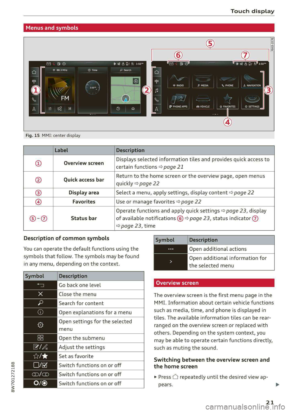 AUDI A5 2021 Owners Manual 8W7012721BB
Touch display
Menus and symbols
[cae O) ea Ec ae
Cer ce
RAX-0176
oO ane
Co coy aren PL)
eh aed CW Pa ss) eau)
Fig. 15 MMI: center display
Label Descriptio AUDI A5 2021 Owners Manual 8W7012721BB
Touch display
Menus and symbols
[cae O) ea Ec ae
Cer ce
RAX-0176
oO ane
Co coy aren PL)
eh aed CW Pa ss) eau)
Fig. 15 MMI: center display
Label Descriptio