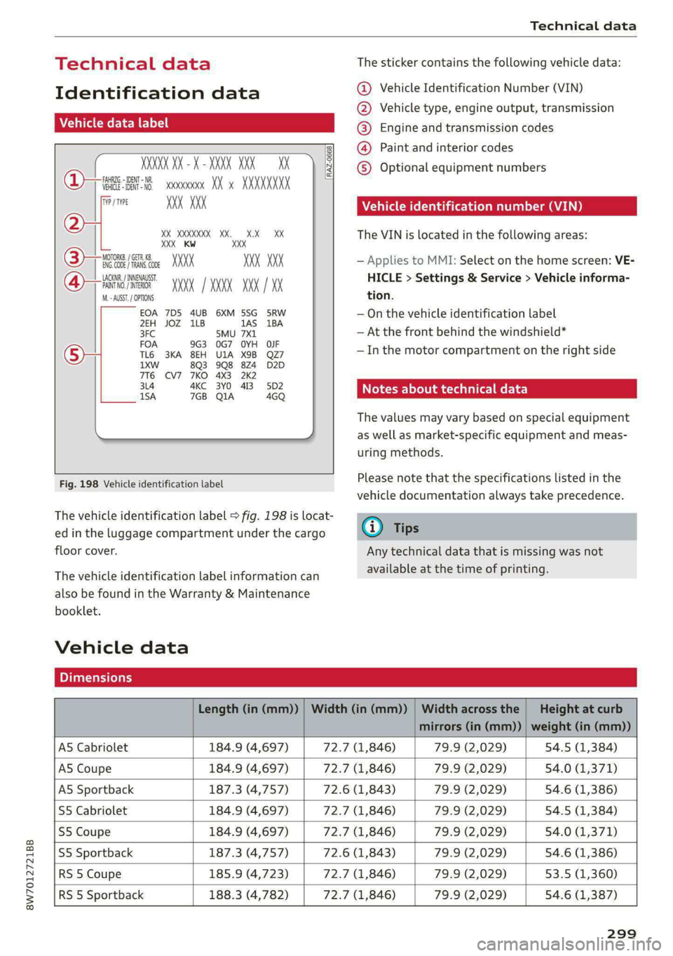 AUDI A5 2021  Owners Manual 8W7012721BB 
Technical data 
  
Technical data 
Identification data 
Vehicle data label 
XXX X= HKNK WOK XX 
(Hae wrccnce XX XNKKKNKK 
Frm XXX XX 
2 
XX XXKKXKK XK KX XK 
3 }—— MOTORS / GET. 8 
ec