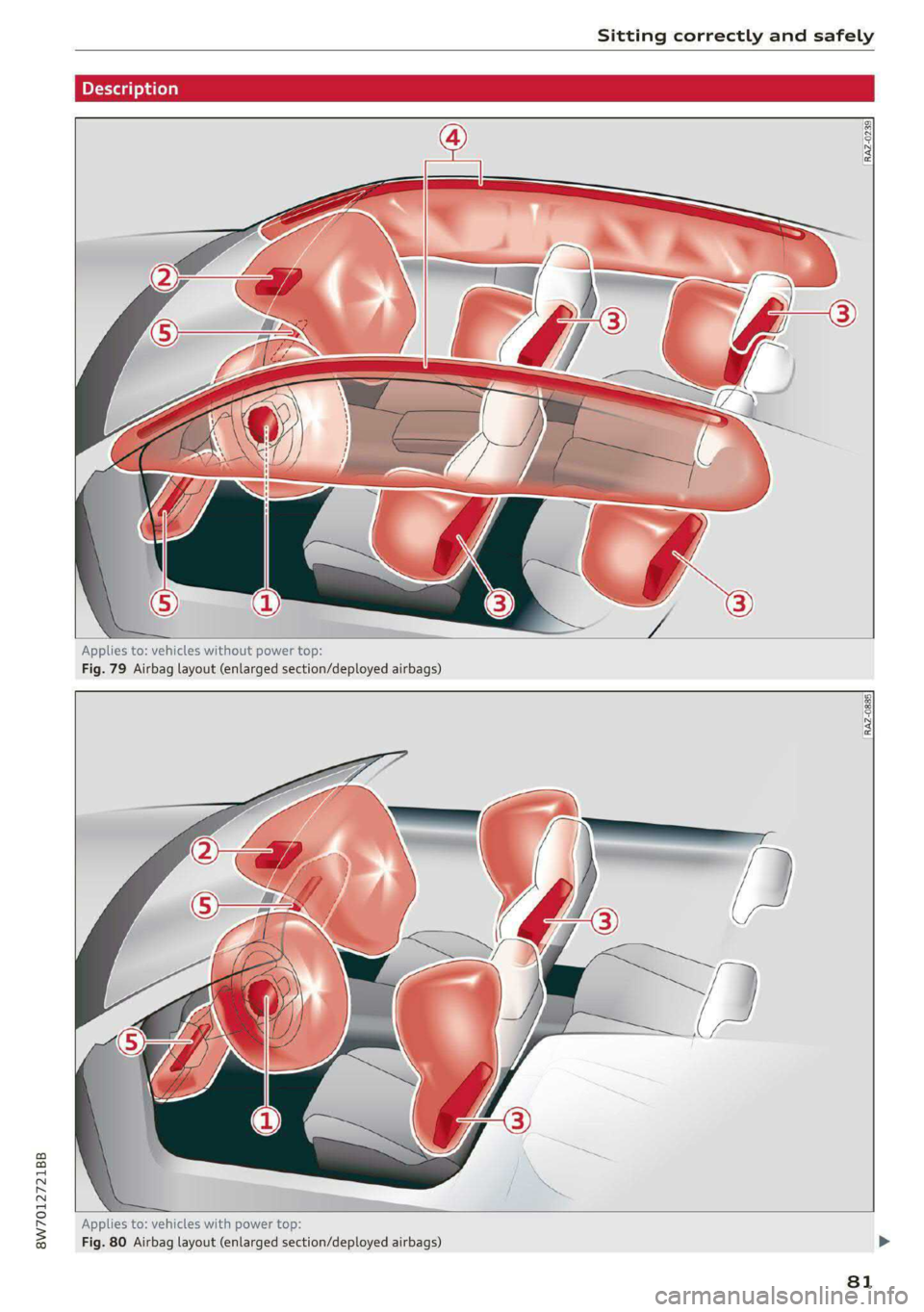 AUDI A5 2021 Manual Online 8W7012721BB
Sitting correctly and safely
y
Applies to: vehicles without power top:
Fig. 79 Airbag layout (enlarged section/deployed airbags)
g
Applies to: vehicles wi AUDI A5 2021 Manual Online 8W7012721BB
Sitting correctly and safely
y
Applies to: vehicles without power top:
Fig. 79 Airbag layout (enlarged section/deployed airbags)
g
Applies to: vehicles wi