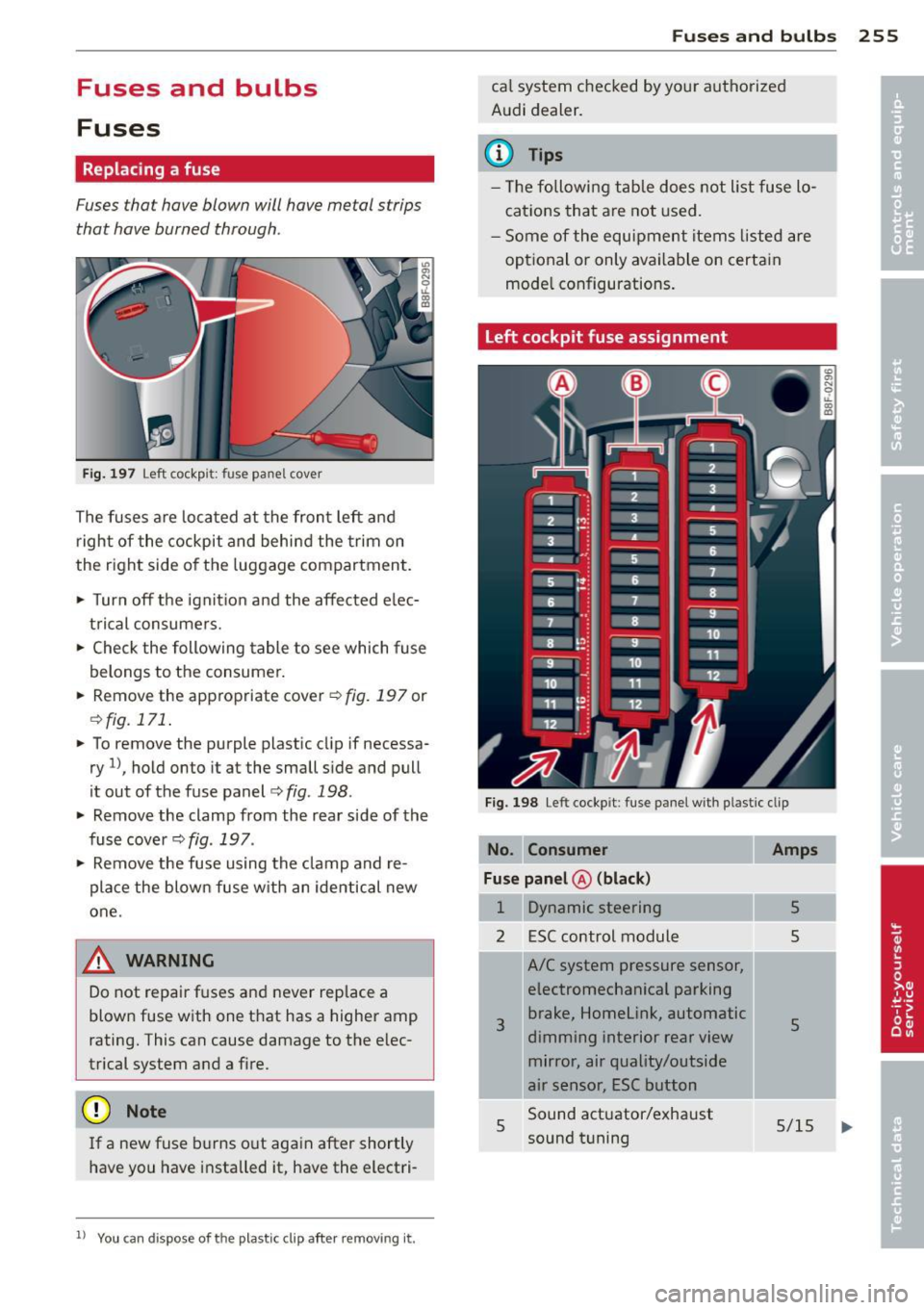 AUDI A5 CABRIOLET 2013 Service Manual Fuses and bulbs
Fuses
Replacing a fuse
Fuses that have blown will have metal strips
that have burned through.
Fig . 197 Left cockp it : fuse panel cover
The fuses a re located at AUDI A5 CABRIOLET 2013 Service Manual Fuses and bulbs
Fuses
Replacing a fuse
Fuses that have blown will have metal strips
that have burned through.
Fig . 197 Left cockp it : fuse panel cover
The fuses a re located at