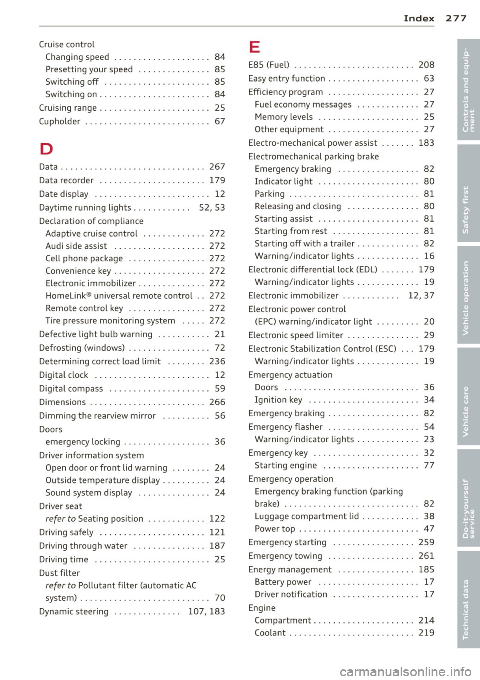 AUDI A5 CABRIOLET 2013  Owners Manual Index 277 
-----------------------------------....... 
Cruise control 
Changing  speed  . .  . . . . .  . . .  . .  . .  . .  . . . .  84 
Presetting  your  speed ....... .. .. .. ..  85 
Sw itching  