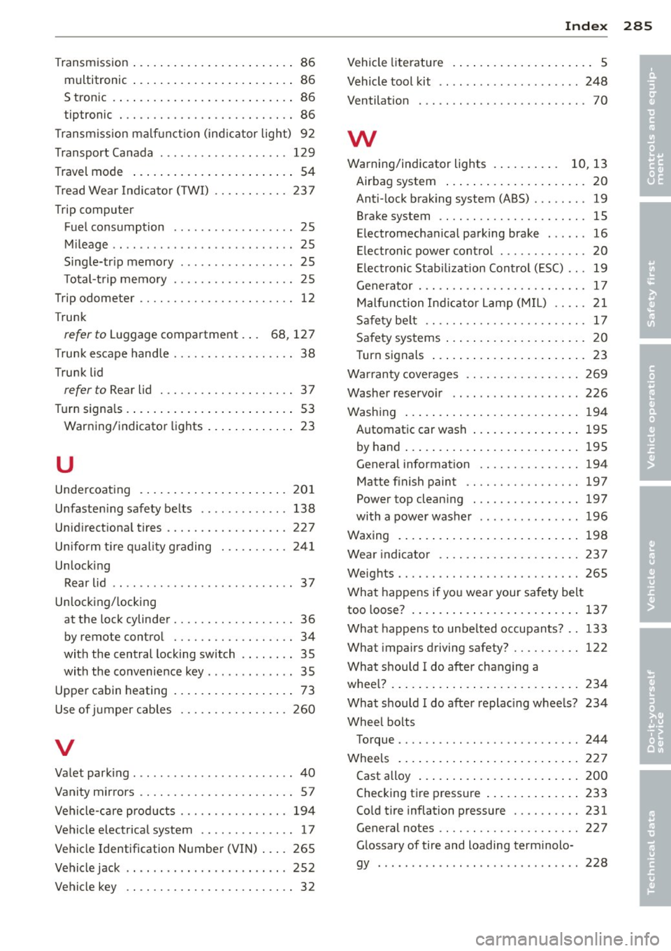 AUDI A5 CABRIOLET 2013  Owners Manual Transmission ... .... .... ... .. .. .. ....  86 
multitronic  . . . . .  . .  . . . .  . . .  . .  . .  . .  . . . .  86 
S tron ic  . ... .... ...... ... .. .. .. .. ..  86 
tiptronic  .  . .  . . .