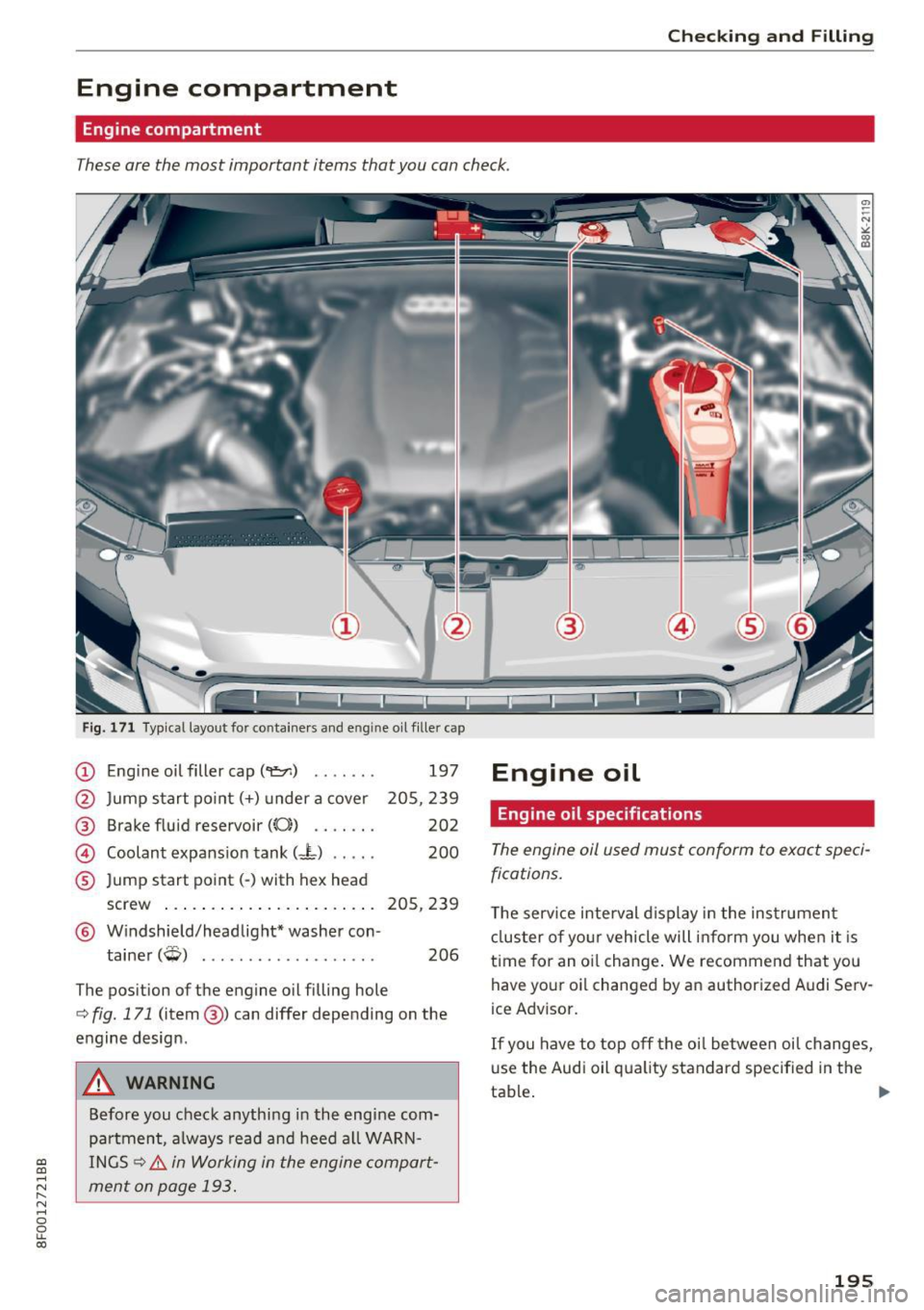 AUDI A5 CABRIOLET 2017  Owners Manual a:, 
a:, 
...... N 
l­
N 
...... 0 
0 
LL co 
Checking  and Filling 
Engine  compartment 
Engine  compartment 
These are the  most  important  items  that you  can check. 
Fig. 171  Typical layout f
