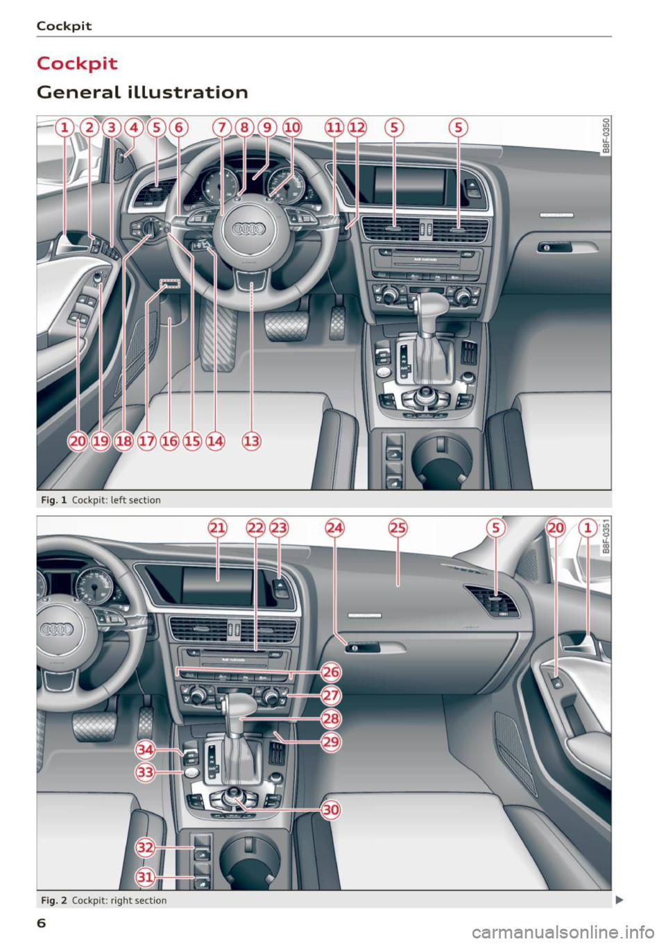 AUDI A5 CABRIOLET 2017 Owners Manual Cockpit
Cockpit
General illustration
13
Fig. 1 Cockpit : left sectio n
Fig. 2 Cockpit : rig ht sec tion
6 AUDI A5 CABRIOLET 2017 Owners Manual Cockpit
Cockpit
General illustration
13
Fig. 1 Cockpit : left sectio n
Fig. 2 Cockpit : rig ht sec tion
6