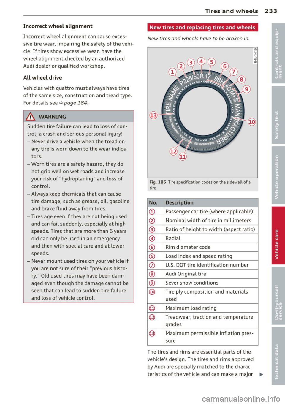 AUDI A5 CABRIOLET 2014  Owners Manual Incorrect  wheel  alignment 
Incorrect wheel  alignment  can cause exces­
sive  tire wear, impairing  the  safety  of  the  vehi­
cle.  If  tires  show excessive wear, have the 
wheel  alignment  ch