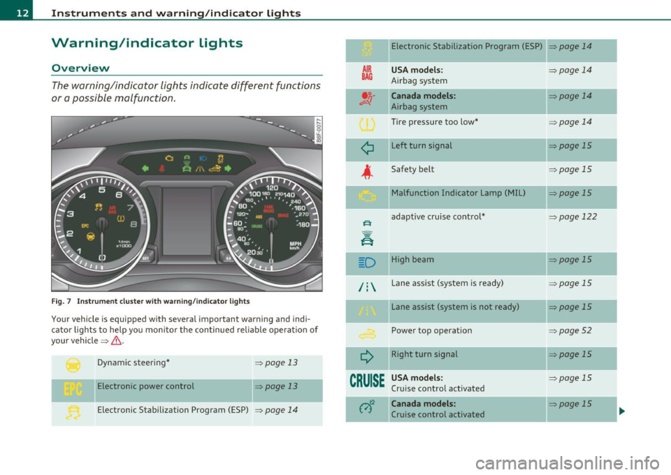 AUDI A5 CABRIOLET 2011 Owners Manual Instruments and warning /indicator lights
Warning/indicator lights
Overview
The warning/indicator lights indicate different functions
or a possible malfunction.
F ig . 7 Inst rum ent c AUDI A5 CABRIOLET 2011 Owners Manual Instruments and warning /indicator lights
Warning/indicator lights
Overview
The warning/indicator lights indicate different functions
or a possible malfunction.
F ig . 7 Inst rum ent c