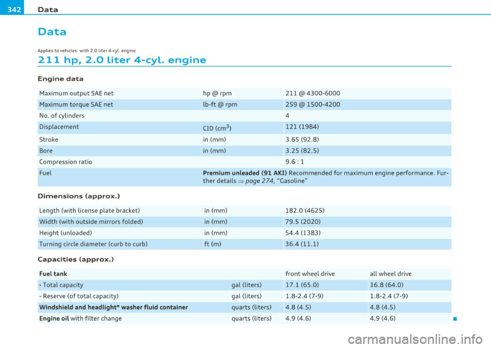 AUDI A5 CABRIOLET 2011 Owners Manual ___ D_ a_t _a _____________________________________________________ _
Data
Applie s to ve hicle s: with 2 .0 lit er 4- cyl. engin e
211 hp, 2.0 liter 4-cyl. engine
Engine data
Max imu AUDI A5 CABRIOLET 2011 Owners Manual ___ D_ a_t _a _____________________________________________________ _
Data
Applie s to ve hicle s: with 2 .0 lit er 4- cyl. engin e
211 hp, 2.0 liter 4-cyl. engine
Engine data
Max imu