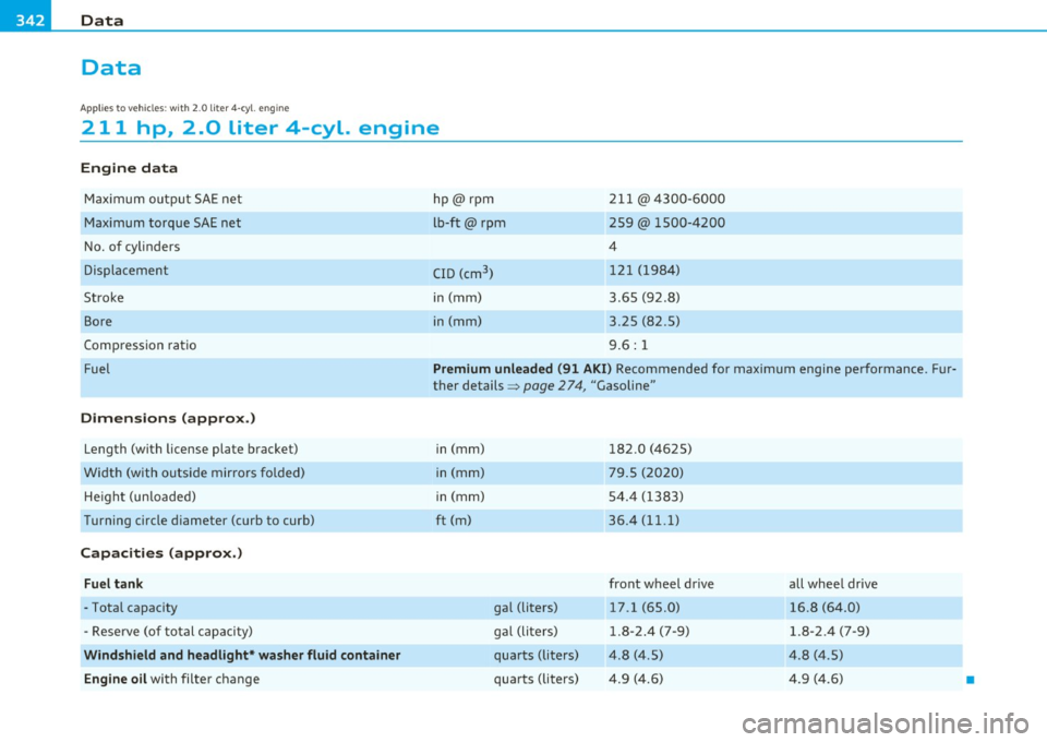 AUDI A5 CABRIOLET 2011  Owners Manual ___ D_ a_t _a  _____________________________________________________  _ 
Data 
Applie s to  ve hicle s: with  2 .0  lit er 4- cyl.  engin e 
211  hp,  2.0  liter  4-cyl.  engine 
Engine  data 
Max imu