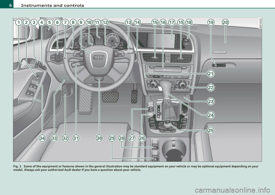 AUDI A5 CABRIOLET 2011  Owners Manual Instruments and controls 
Fig.  1  Some  of the  equipment  or features  shown  in the  general  illustration  may  be  standard  equipment  on your  vehicle  or  may  be optional  equipment  dependin