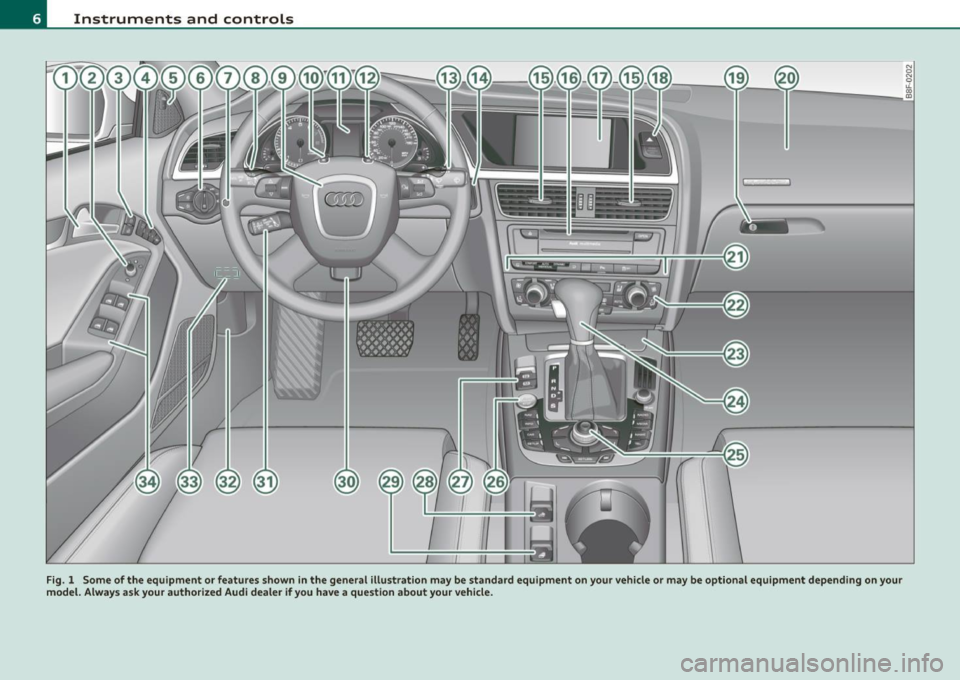 AUDI A5 CABRIOLET 2011 Owners Manual Instruments and controls
Fig. 1 Some of the equipment or features shown in the general illustration may be standard equipment on your vehicle or may be optional equipment dependin AUDI A5 CABRIOLET 2011 Owners Manual Instruments and controls
Fig. 1 Some of the equipment or features shown in the general illustration may be standard equipment on your vehicle or may be optional equipment dependin