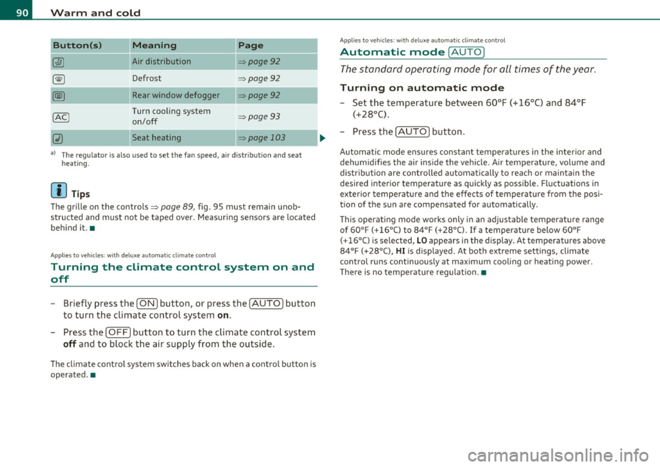 AUDI A5 CABRIOLET 2011 User Guide Warm  and  cold 
Button(s)  Meaning Page 
@) Air distribution :>page 92 
--
~ Defrost :>page 92 
~ Rear  window  defogger :>page 92 
[AC] 
Turn  cooling  system :>page 93 on/off 
QJ :>page 103 
al The