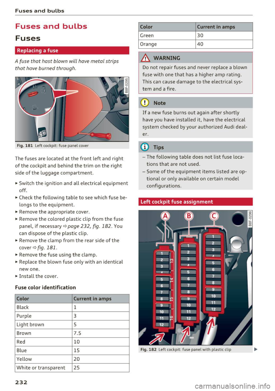 AUDI A5 COUPE 2016 Owners Manual Fuses and bulbs
Fuses and bulbs
Fuses
Replacing a fuse
A fuse that hast blown will have metal strips
that have burned through .
Fig. 181 Left cockpit: fuse panel cover
The fuses a AUDI A5 COUPE 2016 Owners Manual Fuses and bulbs
Fuses and bulbs
Fuses
Replacing a fuse
A fuse that hast blown will have metal strips
that have burned through .
Fig. 181 Left cockpit: fuse panel cover
The fuses a