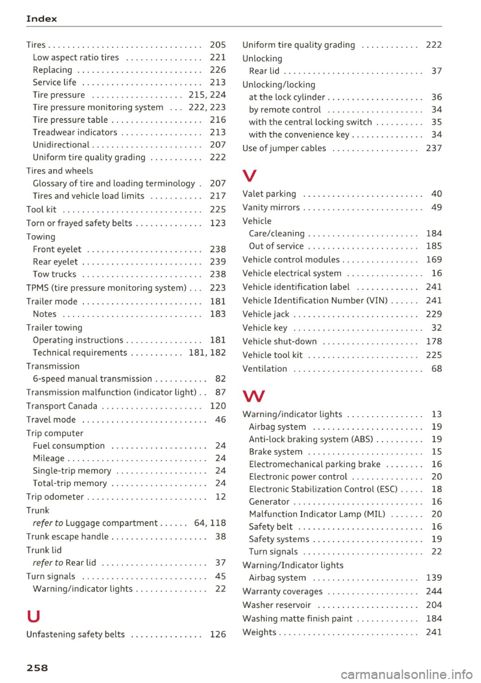 AUDI A5 COUPE 2016 Owners Manual Index
Tires....... ... .................. ... . 205
Low aspect ratio tires . . . . . . . . . . . . . . . . 221
Replacing . . . . . . . . . . . . . . . . . . . . . . . . . . 2 AUDI A5 COUPE 2016 Owners Manual Index
Tires....... ... .................. ... . 205
Low aspect ratio tires . . . . . . . . . . . . . . . . 221
Replacing . . . . . . . . . . . . . . . . . . . . . . . . . . 2