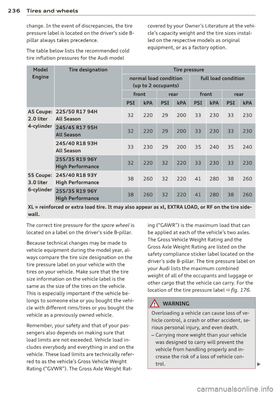 AUDI A5 COUPE 2013 Owners Manual 236 Tires and wheels
change. In the event of discrepancies, the tire
pressure labe l is located on the drivers side B
p ill ar a lways takes precedence.
The table below lis ts t AUDI A5 COUPE 2013 Owners Manual 236 Tires and wheels
change. In the event of discrepancies, the tire
pressure labe l is located on the drivers side B
p ill ar a lways takes precedence.
The table below lis ts t