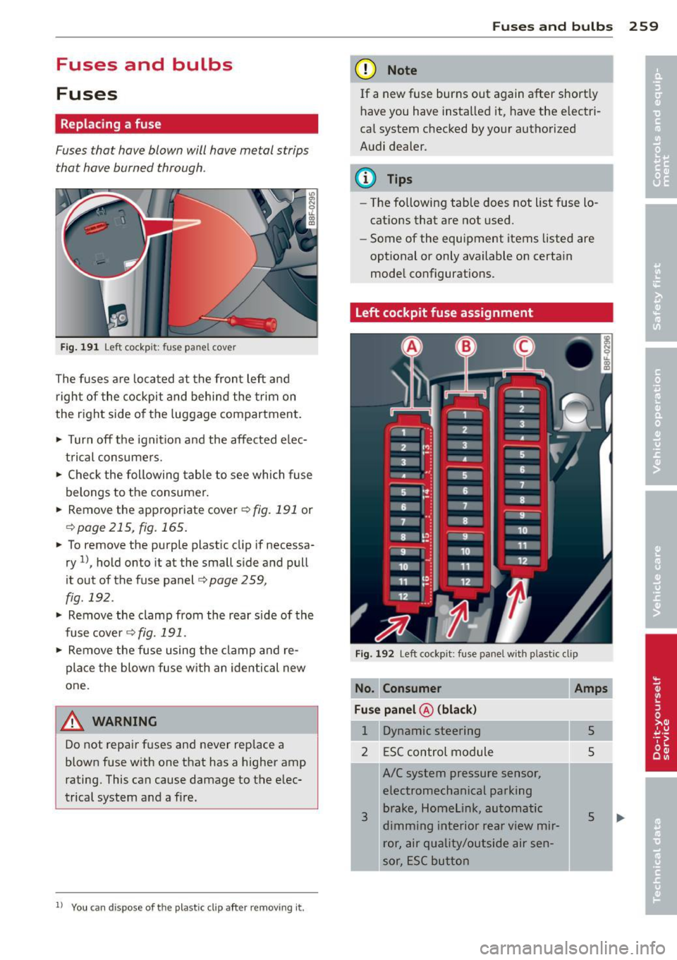 AUDI A5 COUPE 2013  Owners Manual Fuses  and  bulbs 
Fuses 
Replacing  a fuse 
Fuses that  have  blown  will have  metal  strips 
that  have  burned  through. 
Fig.  191 Left cockp it : fuse  panel cover 
The  fuses  are  located  at 