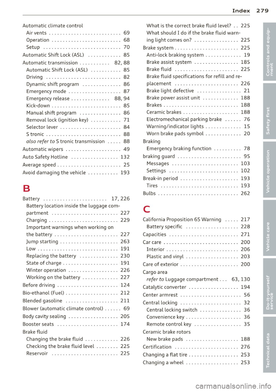 AUDI A5 COUPE 2013  Owners Manual Automatic  climate  control Air  vents  ... ................ ... ....  69 
Operation  .  . . . . .  . . . . . .  . . .  . .  . .  . .  . .  . .  68 
Setup  ... .. ................. .. ....  70 
Automa