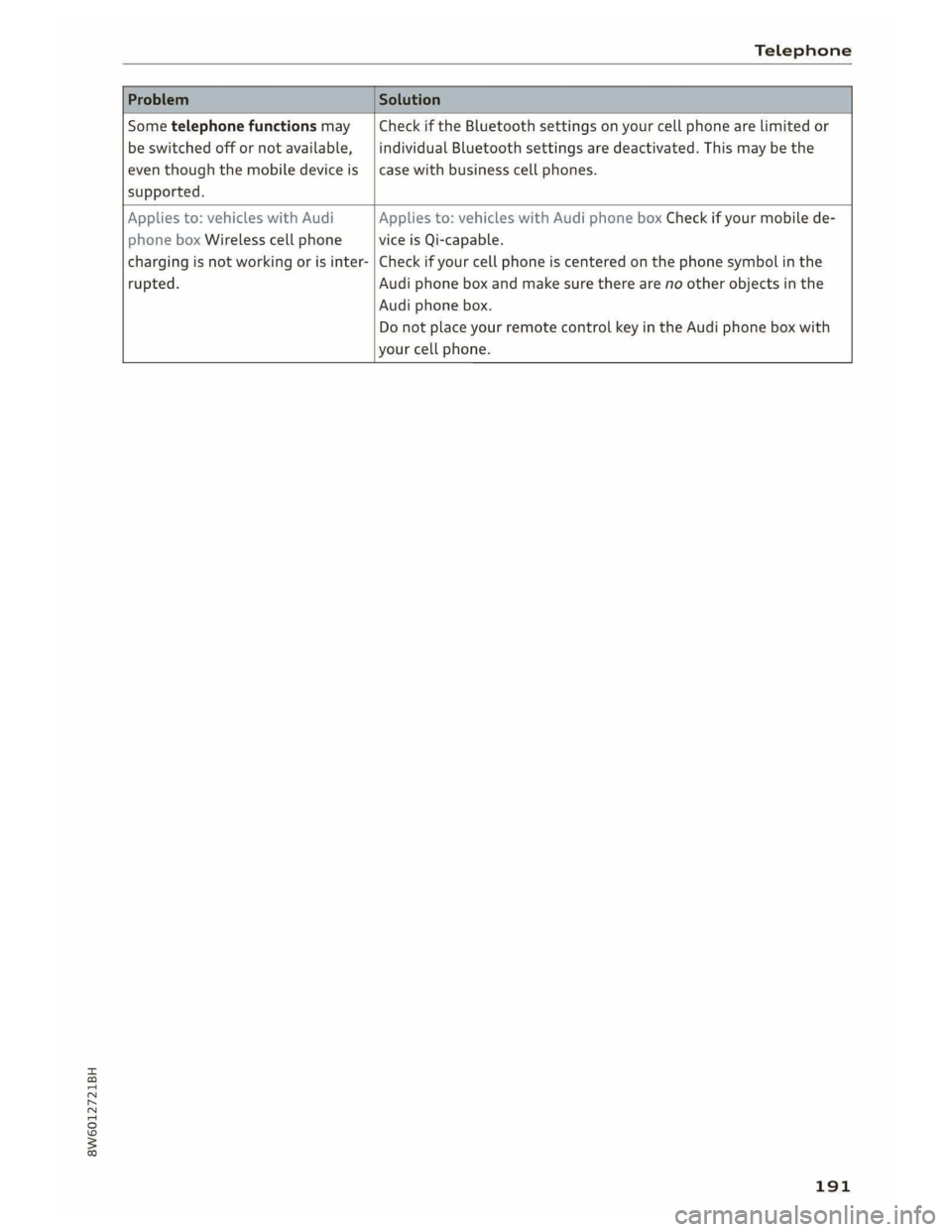 AUDI A5 COUPE 2019 Owners Manual AUDI A5 COUPE 2019 Owners Manual