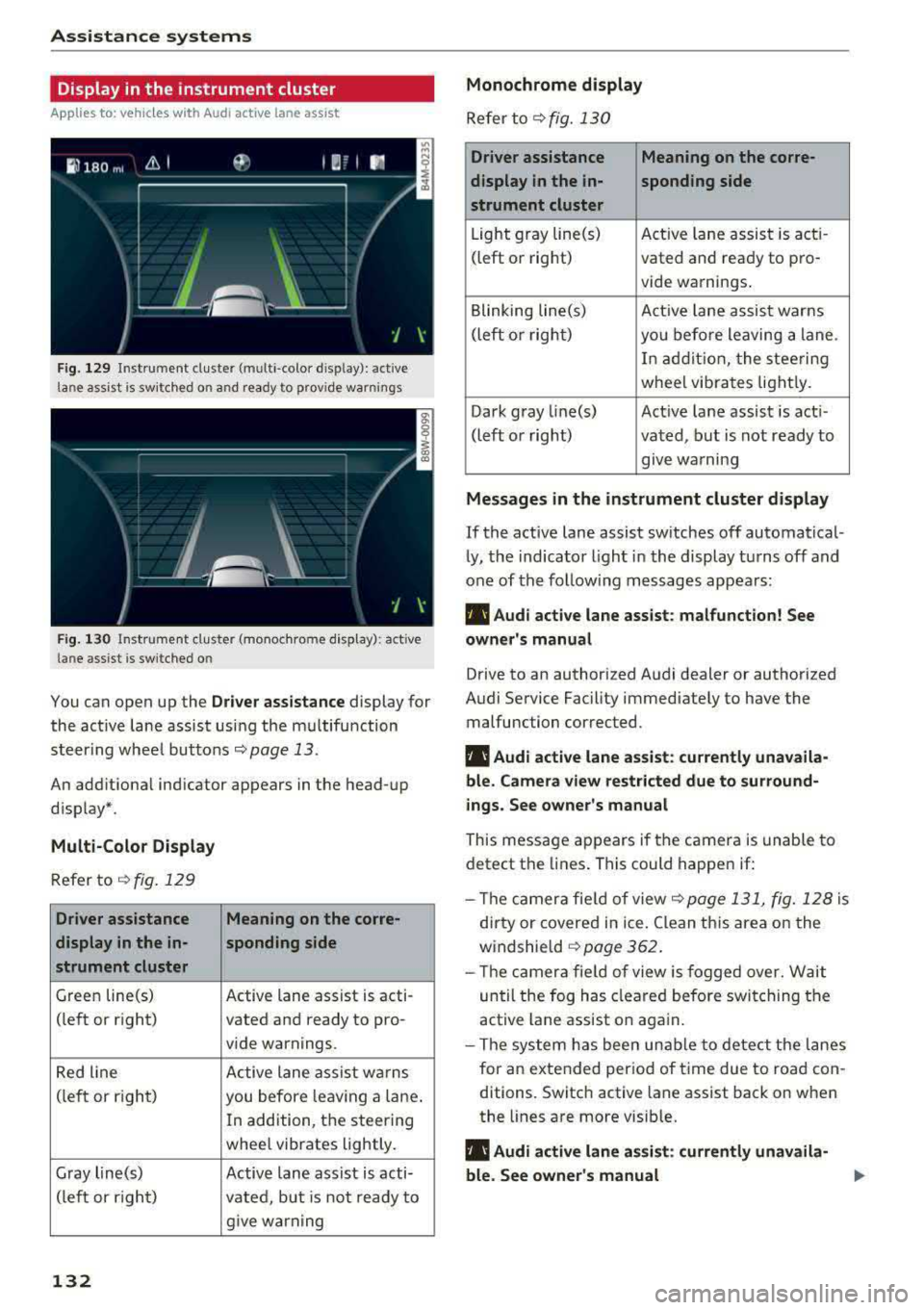 AUDI A5 COUPE 2018 Owners Manual Assistance systems
Display in the instrument cluster
Applies to: vehicles w ith Audi active lane assist
Fig. 129 Instrument cluster (multi -color d isplay): active
lane assist is sw AUDI A5 COUPE 2018 Owners Manual Assistance systems
Display in the instrument cluster
Applies to: vehicles w ith Audi active lane assist
Fig. 129 Instrument cluster (multi -color d isplay): active
lane assist is sw