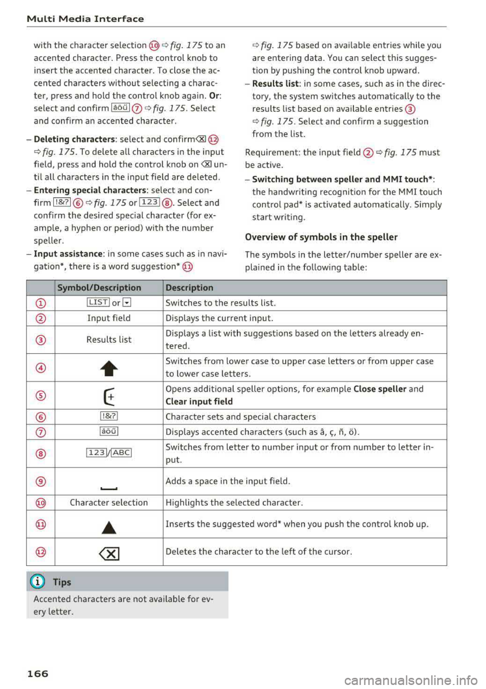 AUDI A5 COUPE 2018 Owners Manual Multi Media Interface
with the character selection @<=> fig. 175 to an
accented character. Press the control knob to
insert the accented character. To close the ac
cented characters AUDI A5 COUPE 2018 Owners Manual Multi Media Interface
with the character selection @<=> fig. 175 to an
accented character. Press the control knob to
insert the accented character. To close the ac
cented characters