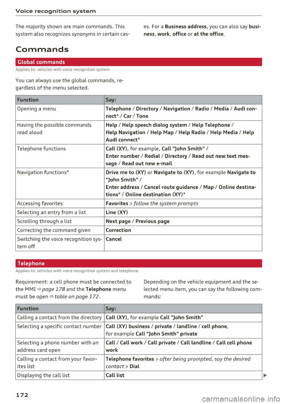 AUDI A5 COUPE 2018 Owners Manual Voice recognition system
The majority shown are main commands . This
system also recognizes synonyms in ce rtain cas- es
. For a Business addre ss, you can also say busi
ness , w AUDI A5 COUPE 2018 Owners Manual Voice recognition system
The majority shown are main commands . This
system also recognizes synonyms in ce rtain cas- es
. For a Business addre ss, you can also say busi
ness , w