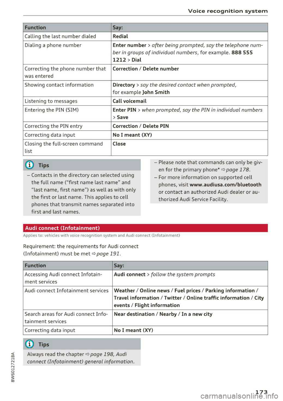 AUDI A5 COUPE 2018 Owners Manual Function
Calling the last number dialed
Dialing a phone numbe r
Correcting the phone number that
was entered
Showing contact information
L isten ing to messages
Entering the PI AUDI A5 COUPE 2018 Owners Manual Function
Calling the last number dialed
Dialing a phone numbe r
Correcting the phone number that
was entered
Showing contact information
L isten ing to messages
Entering the PI
