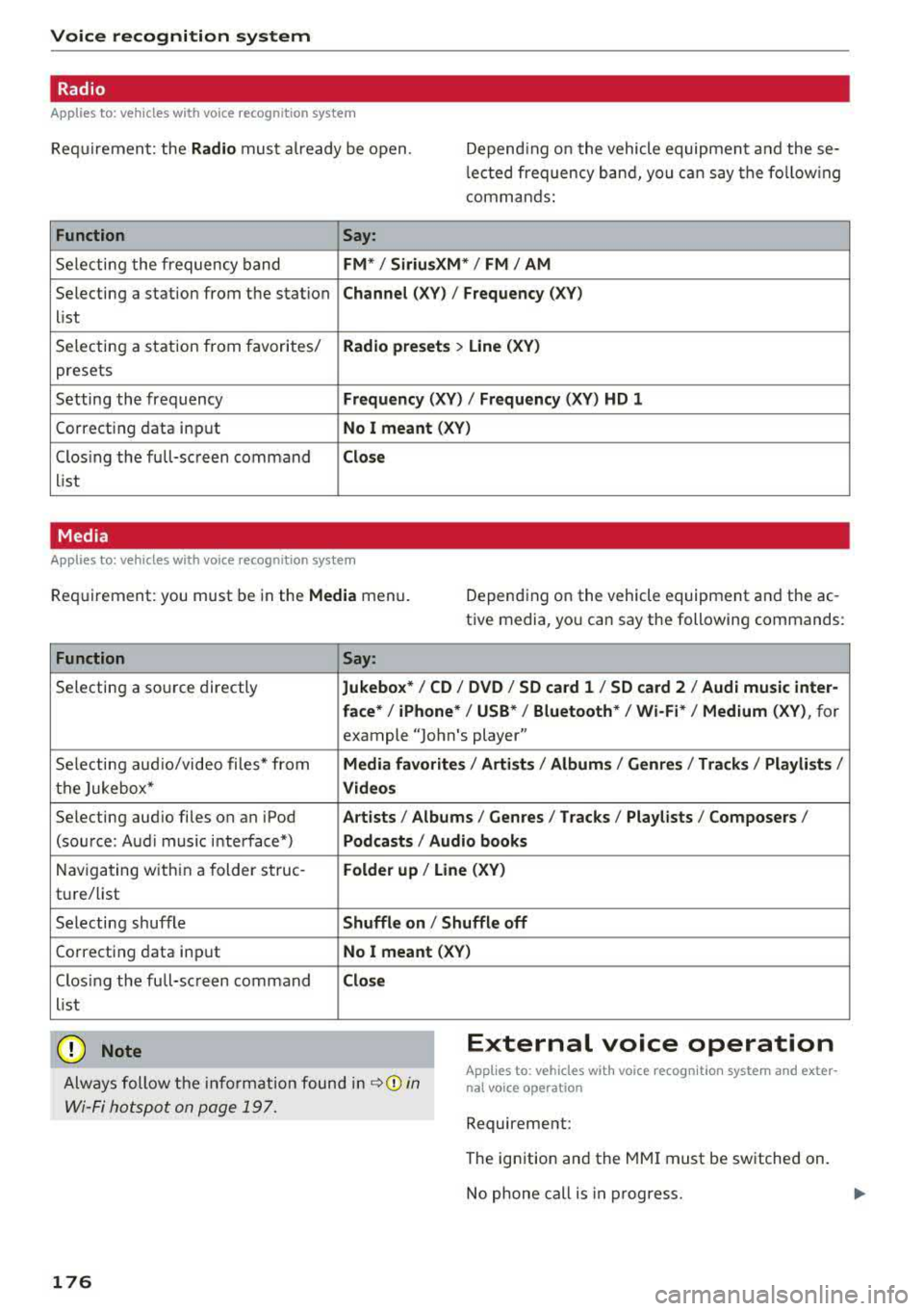 AUDI A5 COUPE 2018 Owners Manual Voice recognition system Radio
Applies to: vehicles with voice recognition system
Requirement: the Radio mus t already be open. Depend ing o n the vehicle equipment and these
l e c AUDI A5 COUPE 2018 Owners Manual Voice recognition system Radio
Applies to: vehicles with voice recognition system
Requirement: the Radio mus t already be open. Depend ing o n the vehicle equipment and these
l e c