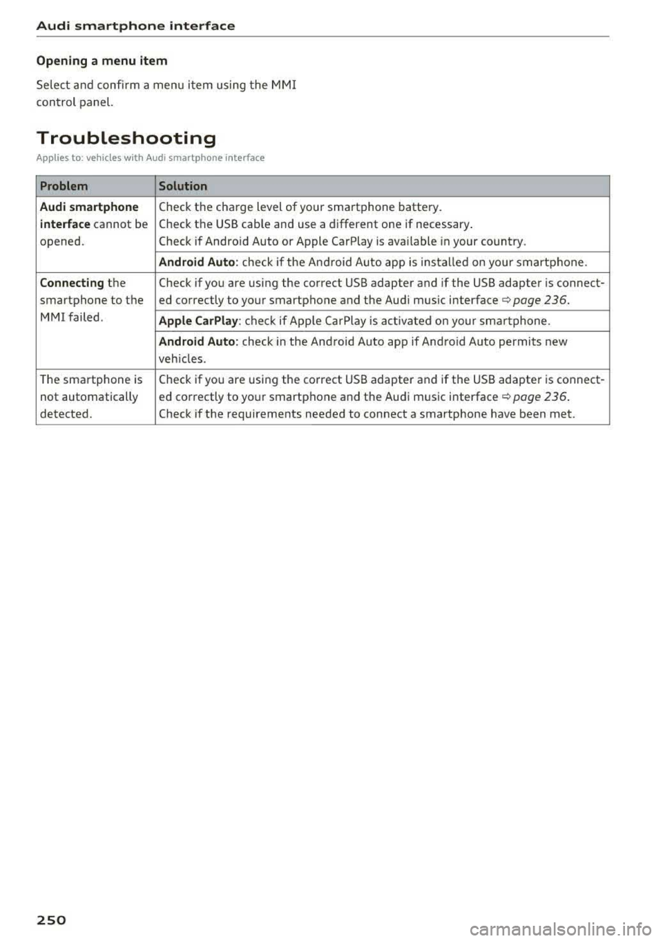 AUDI A5 COUPE 2018 Owners Manual Audi smartphone interface
Opening a menu item
Select and confirm a menu i tem using the MM I
con trol panel.
Troubleshooting
App lies to: vehicles with Audi smartphone interface
AUDI A5 COUPE 2018 Owners Manual Audi smartphone interface
Opening a menu item
Select and confirm a menu i tem using the MM I
con trol panel.
Troubleshooting
App lies to: vehicles with Audi smartphone interface