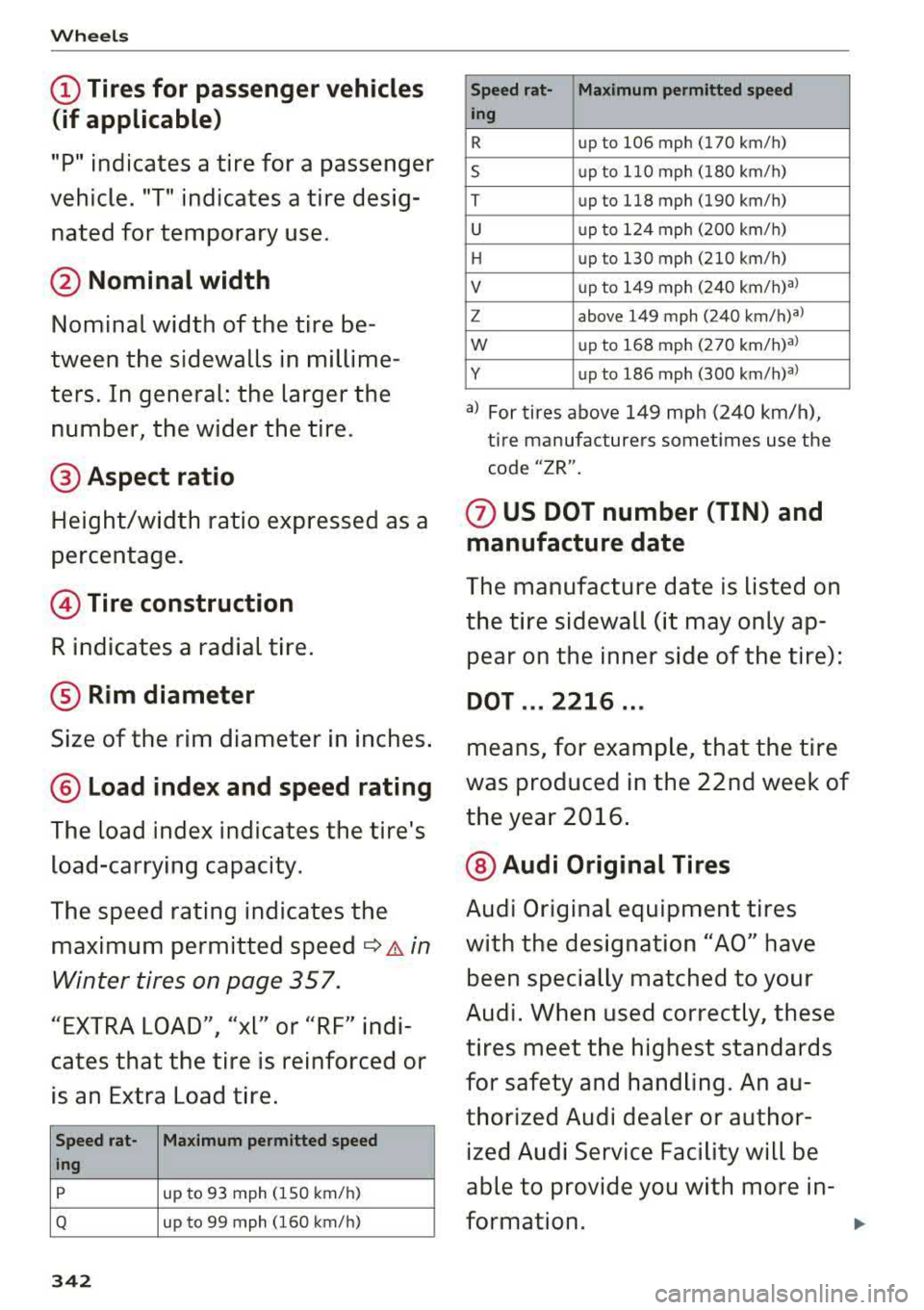 AUDI A5 COUPE 2018  Owners Manual Wheels 
(D Tires for  passenger  vehicles 
(if  applicable) 
"P" indicates  a  tire for  a passenger 
vehicle.  "T"  indicates  a tire  desig­
nated  for  temporary  use. 
@ Nominal  width 
Nominal  