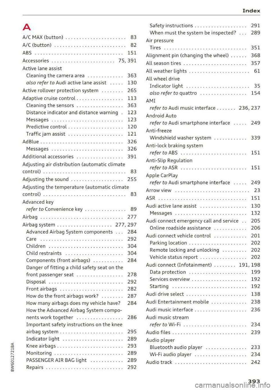 AUDI A5 COUPE 2018 Owners Manual <( a, .... N ,....
N .... 0 \0
3 a,
A
A/C MAX (button) . . . . . . . . . . . . . . . . . . . . . . 83
A/C (button) . . . . . . . . . . . . . . . . . . . . . . . . . . 82
ABS . . AUDI A5 COUPE 2018 Owners Manual <( a, .... N ,....
N .... 0 \0
3 a,
A
A/C MAX (button) . . . . . . . . . . . . . . . . . . . . . . 83
A/C (button) . . . . . . . . . . . . . . . . . . . . . . . . . . 82
ABS . .
