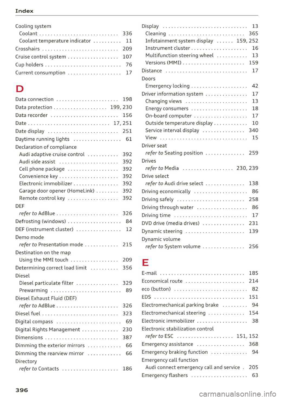 AUDI A5 COUPE 2018 Owners Manual Index
Cooling system Coolant . . . . . . . . . . . . . . . . . . . . . . . . . . . .
336
Coolant temperature indicato r . . . . . . . . . . 11
C ross ha irs . . . . . . . . . AUDI A5 COUPE 2018 Owners Manual Index
Cooling system Coolant . . . . . . . . . . . . . . . . . . . . . . . . . . . .
336
Coolant temperature indicato r . . . . . . . . . . 11
C ross ha irs . . . . . . . . .