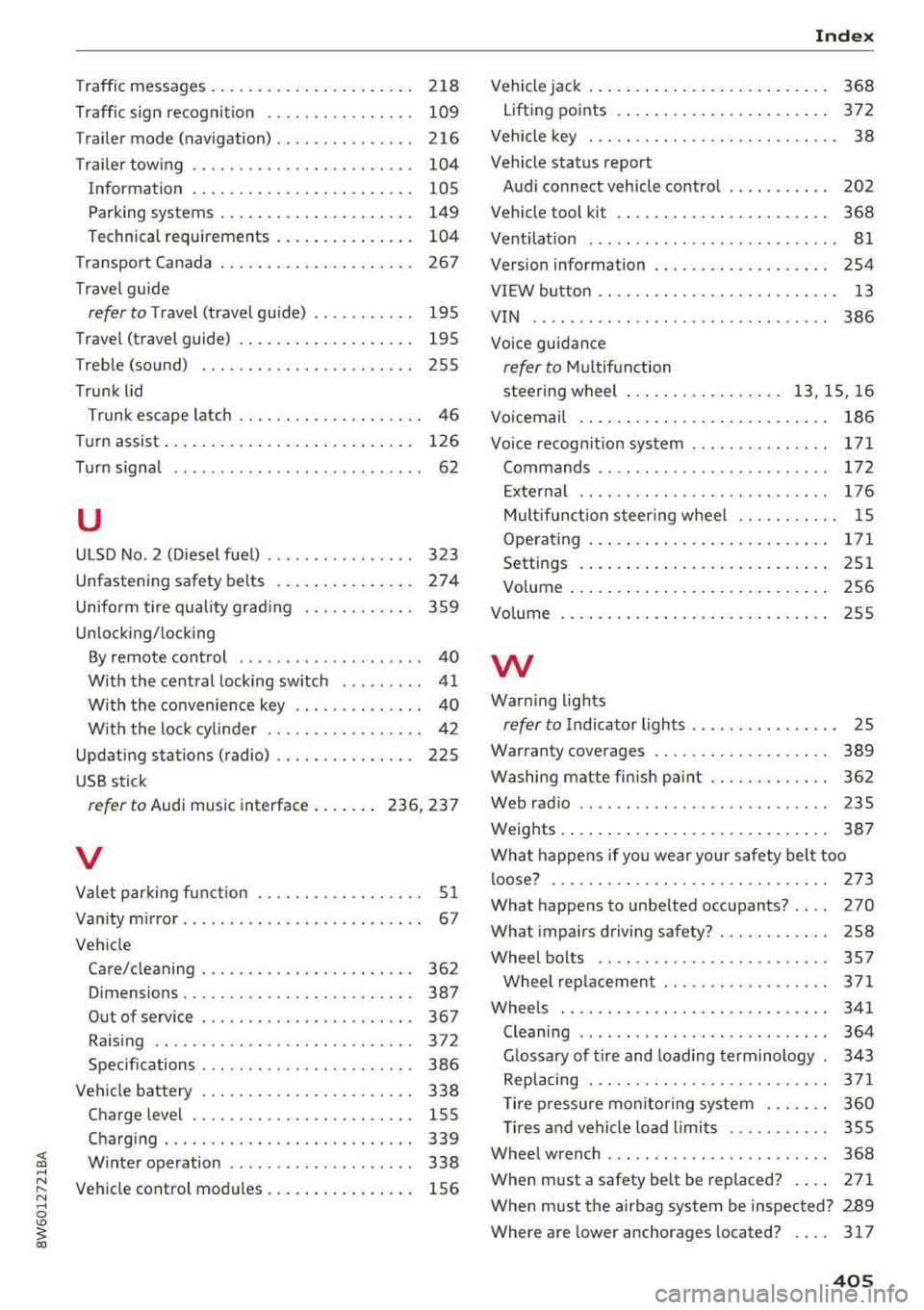AUDI A5 COUPE 2018 Owners Manual Traffic messages..................... . 218
Traffic sign recognition . . . . . . . . . . . . . . . . 109
Trailer mode (navigation)........ .. .. .. . 216
Trailer tow ing . . . . . . . . . AUDI A5 COUPE 2018 Owners Manual Traffic messages..................... . 218
Traffic sign recognition . . . . . . . . . . . . . . . . 109
Trailer mode (navigation)........ .. .. .. . 216
Trailer tow ing . . . . . . . . .