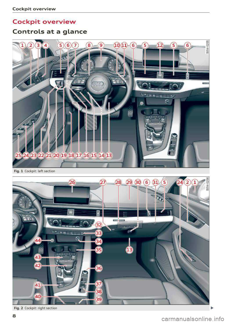 AUDI A5 COUPE 2018  Owners Manual Cockpit  overview 
Cockpit  overview  
Controls  at  a  glance 
F ig.  1  Cockpit : left  section 
F ig.  2  Cockpit:  rig ht sect ion 
8  