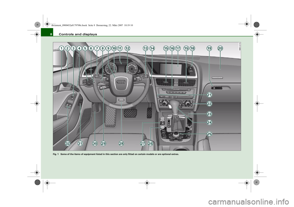 AUDI A5 COUPE 2008  Owners Manual Controls and displays
8
Fig. 1  Some of the items of equipment listed in this section are only fitted on certain models or are optional extras.document_0900452a8179700c.book  Seite 8  Do nnerstag, 22.