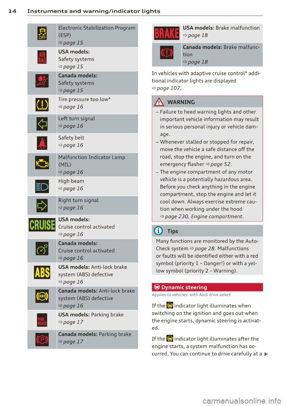 AUDI A5 COUPE 2012  Owners Manual 14  Instrum ent s and  w arn ing /indic ato r  light s 
I 
Electronic Stabilization  Program 
(ESP) 
¢page 15 
USA model s: 
Safety  systems 
¢page  15 
Canada  model s: 
Safety  systems 
¢page 15 