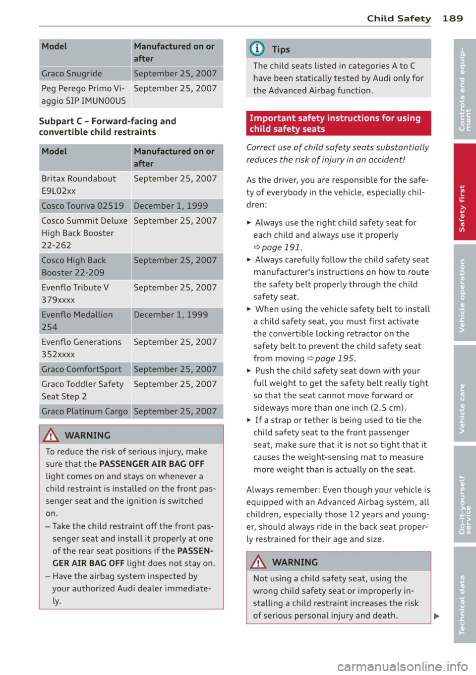 AUDI A5 COUPE 2012 Owners Manual -Model Manufactured on or
after
Graco Snugride September 25, 2007
Peg Perego Primo V i- September 25, 200 7
aggio SIP I MUN00US
Subpart C -Forward-facing and
con vertible child AUDI A5 COUPE 2012 Owners Manual -Model Manufactured on or
after
Graco Snugride September 25, 2007
Peg Perego Primo V i- September 25, 200 7
aggio SIP I MUN00US
Subpart C -Forward-facing and
con vertible child