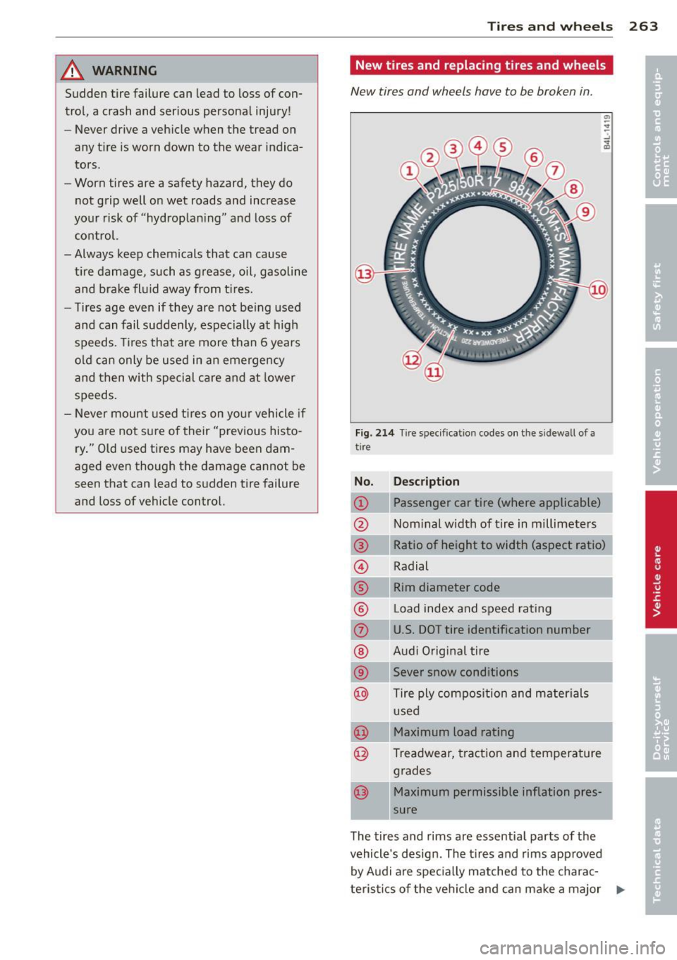 AUDI A5 COUPE 2012 Owners Manual A WARNING
Sudden tire failure can lead to loss of con
trol, a crash and serious personal injury!
- Never drive a vehicle when the tread on
any tire is worn down to the wear indi AUDI A5 COUPE 2012 Owners Manual A WARNING
Sudden tire failure can lead to loss of con
trol, a crash and serious personal injury!
- Never drive a vehicle when the tread on
any tire is worn down to the wear indi