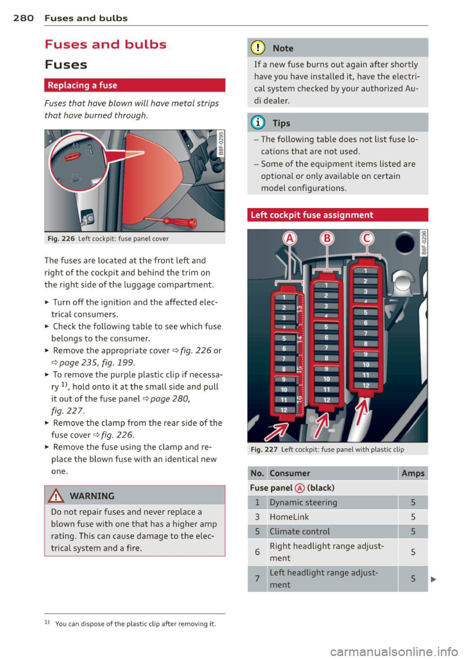 AUDI A5 COUPE 2012 Owners Manual 280 Fuses and bulbs
Fuses and bulbs
Fuses
Replacing a fuse
Fuses that have blown will have metal strips
that have burned through.
Fig. 226 Left cockpit: fuse panel cover
The fus AUDI A5 COUPE 2012 Owners Manual 280 Fuses and bulbs
Fuses and bulbs
Fuses
Replacing a fuse
Fuses that have blown will have metal strips
that have burned through.
Fig. 226 Left cockpit: fuse panel cover
The fus
