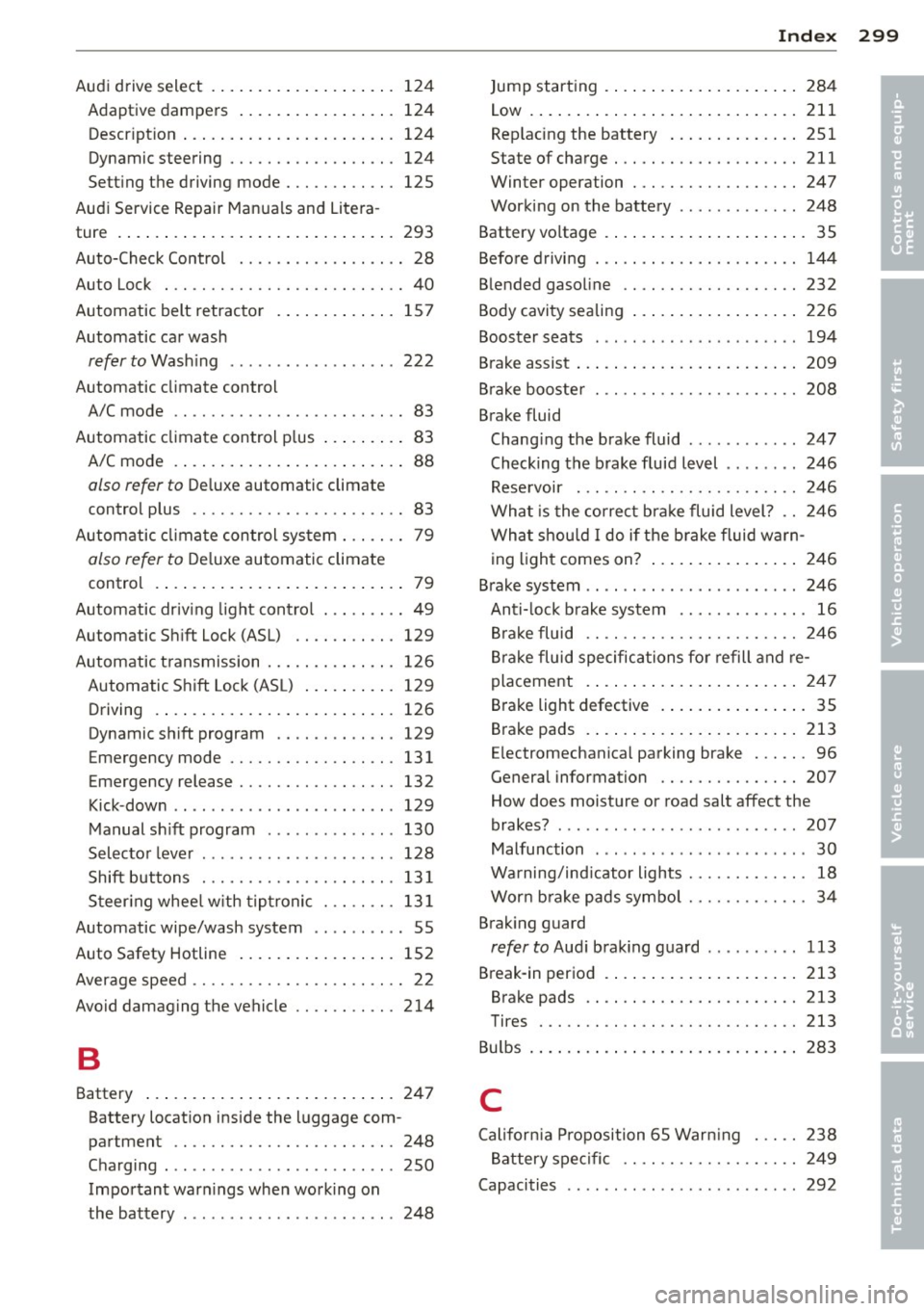AUDI A5 COUPE 2012 Owners Manual Audi drive select . ... .... ... .. .. .. ... 124
Adaptiv e dampers ..... ... .. .. .. .. . 124
Descr ipt ion ..... ........ ... .. .. .. . 124
Dynamic steering ......... .. .. .. .. . 12 AUDI A5 COUPE 2012 Owners Manual Audi drive select . ... .... ... .. .. .. ... 124
Adaptiv e dampers ..... ... .. .. .. .. . 124
Descr ipt ion ..... ........ ... .. .. .. . 124
Dynamic steering ......... .. .. .. .. . 12