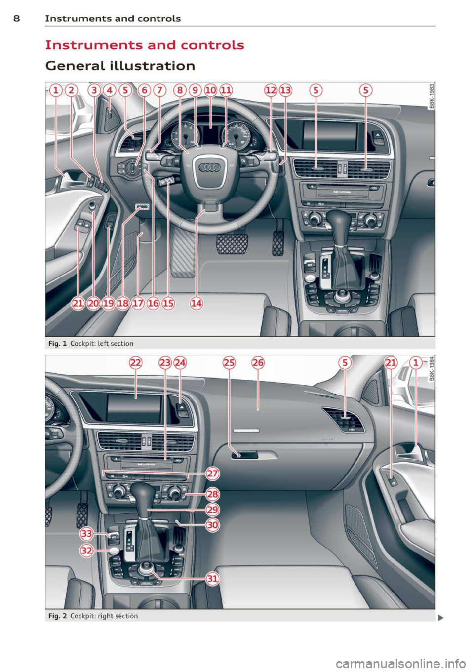 AUDI A5 COUPE 2012  Owners Manual 8  Instruments and controls 
Instruments  and  controls 
General  illustration 
Fig. l Cockp it:  left  sect io n 
Fig. 2 Co ck pi t: ri ght  sect io n  