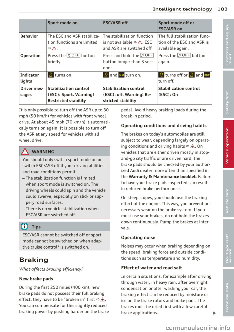 AUDI A5 COUPE 2014  Owners Manual Intelligent  technology  183 
Sport  mode on ESC/ASR off  Sport  mode off  or 
ESC /ASR on 
Behavior 
The ESC and ASR stabiliza- The stalbilization  f unct ion  T he fu ll stabilization  f unc-
tion  
