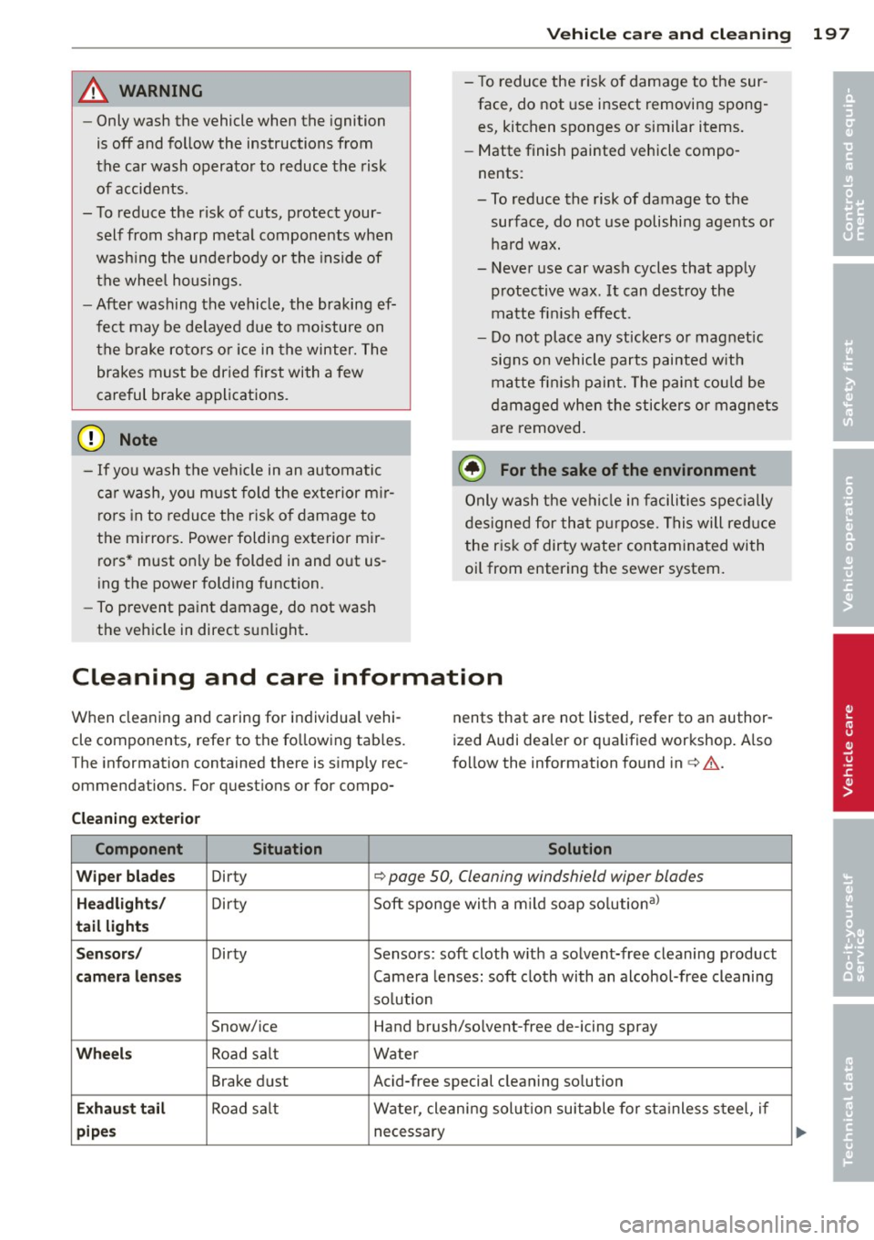 AUDI A5 COUPE 2014 Owners Manual Vehicl e ca re a nd cl eanin g 197
A WARNING
-Only wash the vehicle when the ignition
is off and follow the instructions from
the car wash operator to reduce the risk of acci AUDI A5 COUPE 2014 Owners Manual Vehicl e ca re a nd cl eanin g 197
A WARNING
-Only wash the vehicle when the ignition
is off and follow the instructions from
the car wash operator to reduce the risk of acci