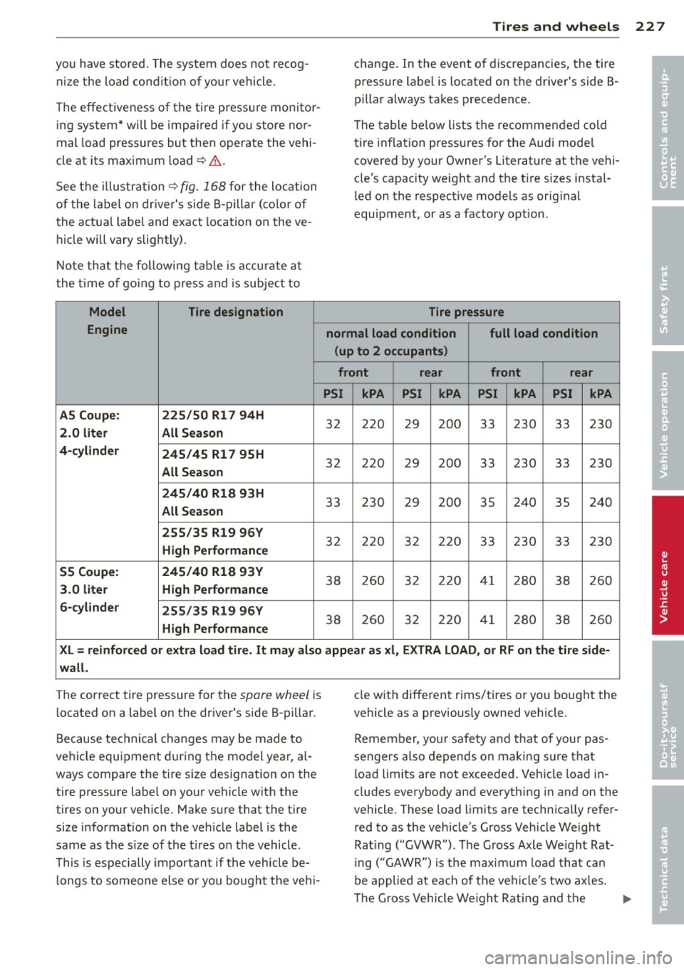 AUDI A5 COUPE 2014 Owners Manual you have stored. The system does not recog
nize the load condition of your vehicle.
The effectiveness of the tire pressu re monitor
ing system* will be impaired if you stor AUDI A5 COUPE 2014 Owners Manual you have stored. The system does not recog
nize the load condition of your vehicle.
The effectiveness of the tire pressu re monitor
ing system* will be impaired if you stor